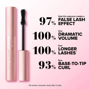 Better Than Sex Volumizing Mascara 8.0ml